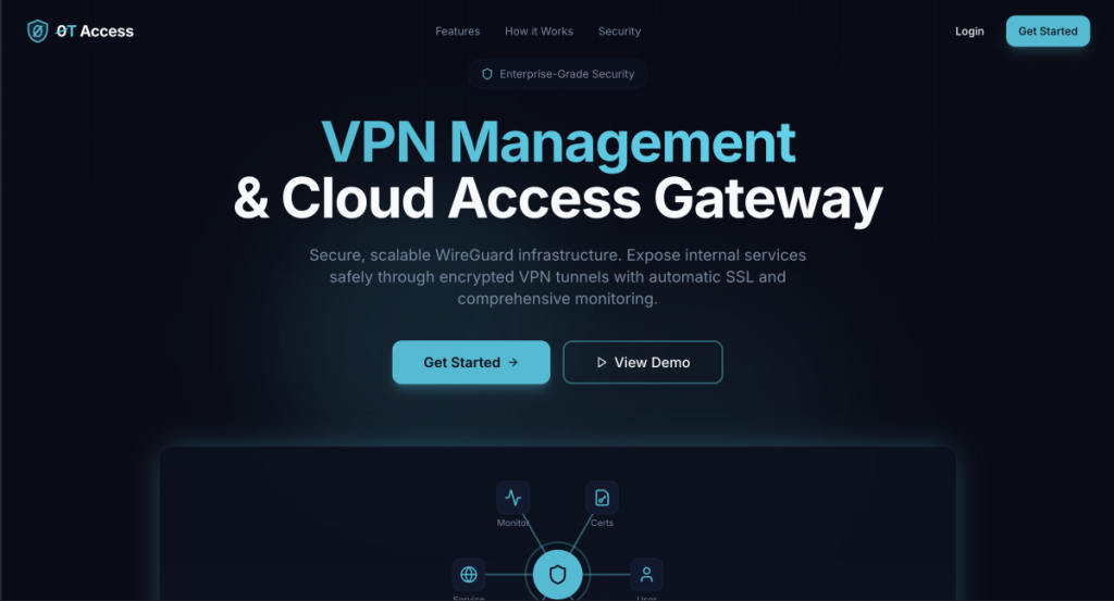 Free Zero Trust Cloud-Gateway